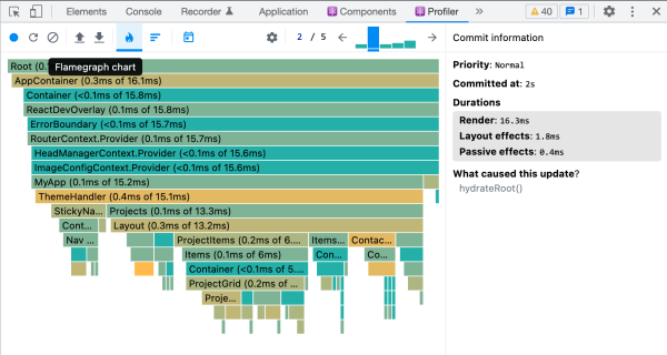 Profiler Flamegraph Chart